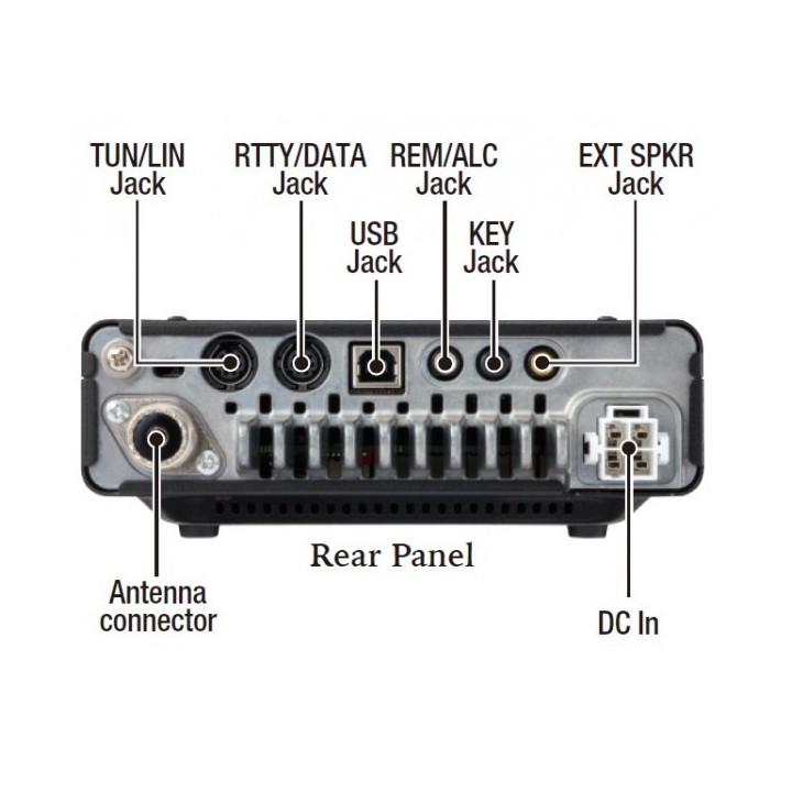 Transceptor HF / 50 Mhz. YAESU FT-891
