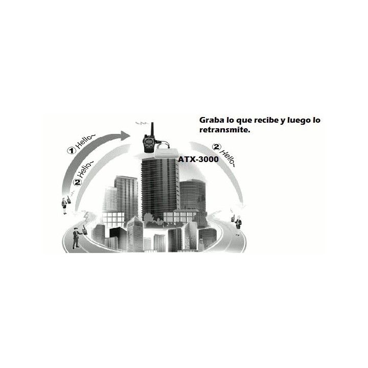 Repetidor loro (repetidor simplex) modelo ATX-3000 Ranger Extender