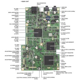 MAIN UNIT  IC-7300 