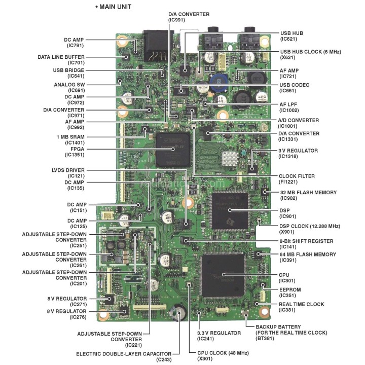 MAIN UNIT  IC-7300 