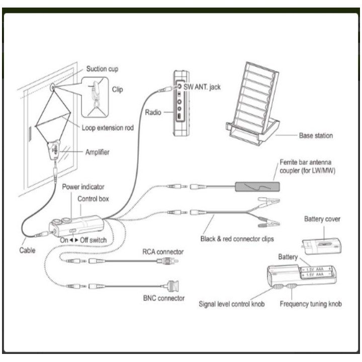 Antena TECSUN AN-48X