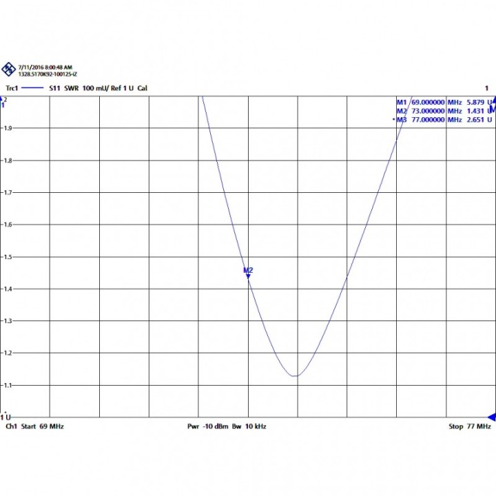 TAGRA ANTENA OMNI BASE VHF 66⁠-⁠88 MHz BASE OMNIDIRECCIONAL