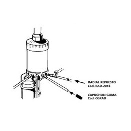 RAD-2016 RADIAL REPUESTO ANTENA BASE 2016