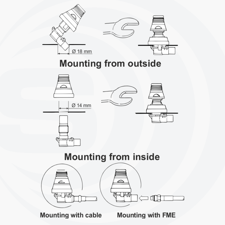 SIRIO BASE ML (SIN CABLE) CONECTOR FME Macho