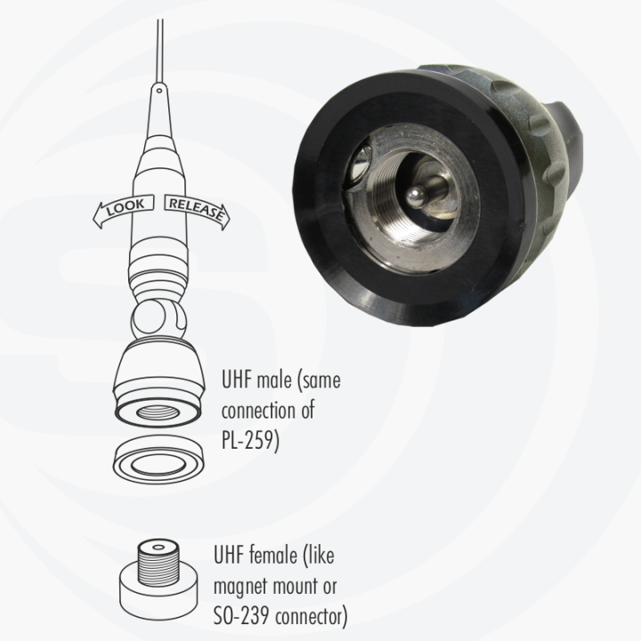SIRIO BASE TURBO-5000PL