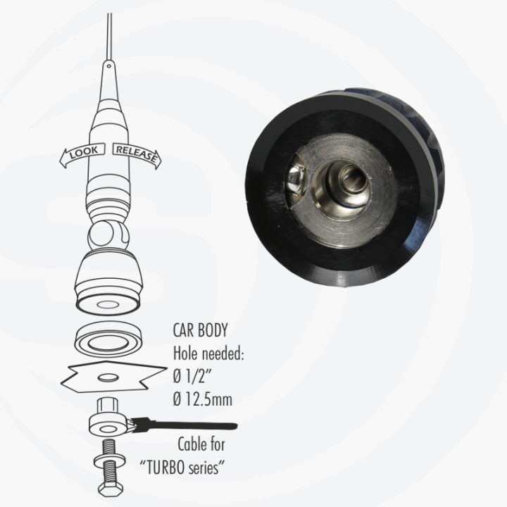 SIRIO BASE TURBO 800 / 1000 / 2000