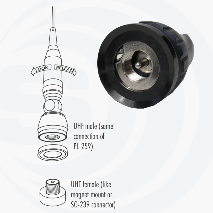 SIRIO BASE TURBO PL TRANSFORMA TIPO TURBO A PL 2000