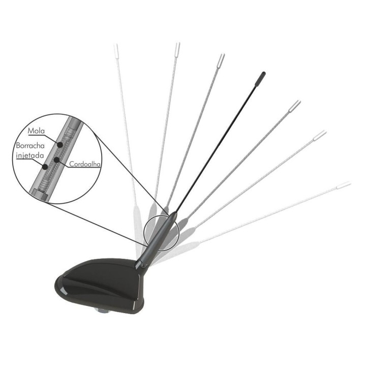 AP22503 - Antena móvil UHF TETRA & GPS