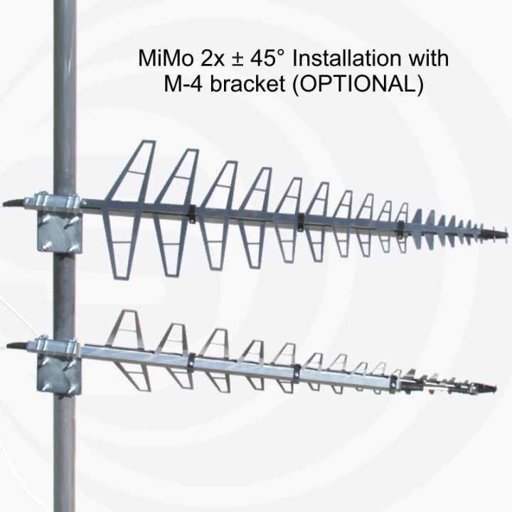 SLP 4G-LTE Antena directiva SIRIO logo periódica de 698 a 2.700 Mhz