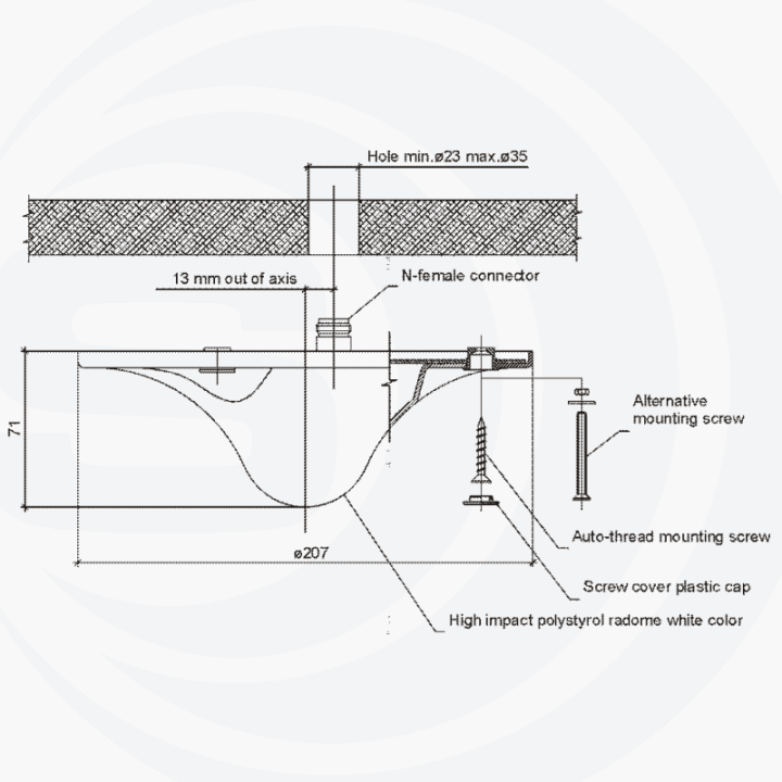 SIRIO SCM-918-2 ANTENA GSM TECHO 876-960 /1.710-2170MHz
