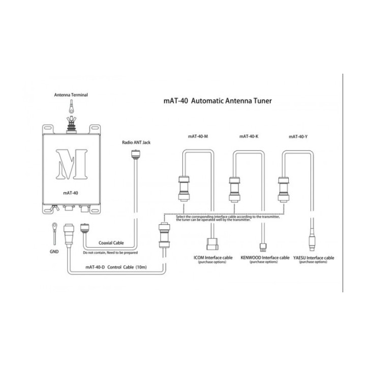 MAT-40 KENWOOD ACOPLADOR DE ANTENA AUTOMATICO HF 1,6-54MHZ