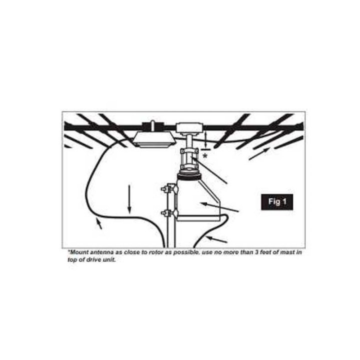 AR-500 HY-GAIN ROTOR