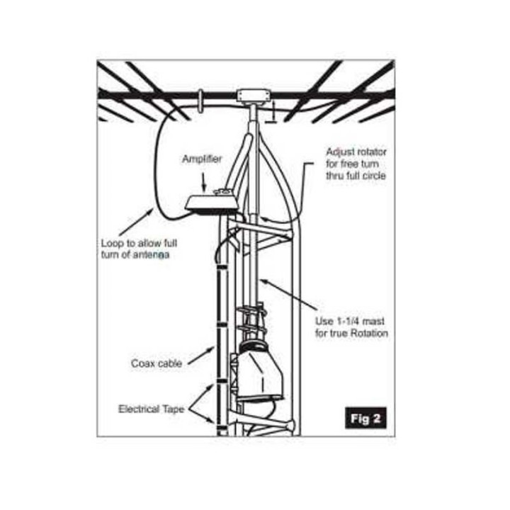 AR-500 HY-GAIN ROTOR