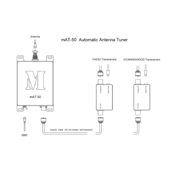 UNIDAD DE MAT-50 CABLE INCLUIDO PARA ICOM MAT-TUNER