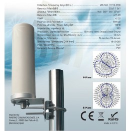 JETFON OM-2700 ANTENA OMNIDIRECIONAL 698-960/1710-2700MHZ