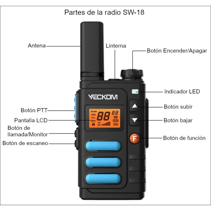 Pack 2 X Walkie VECKOM SW-18 de uso libre PMR446