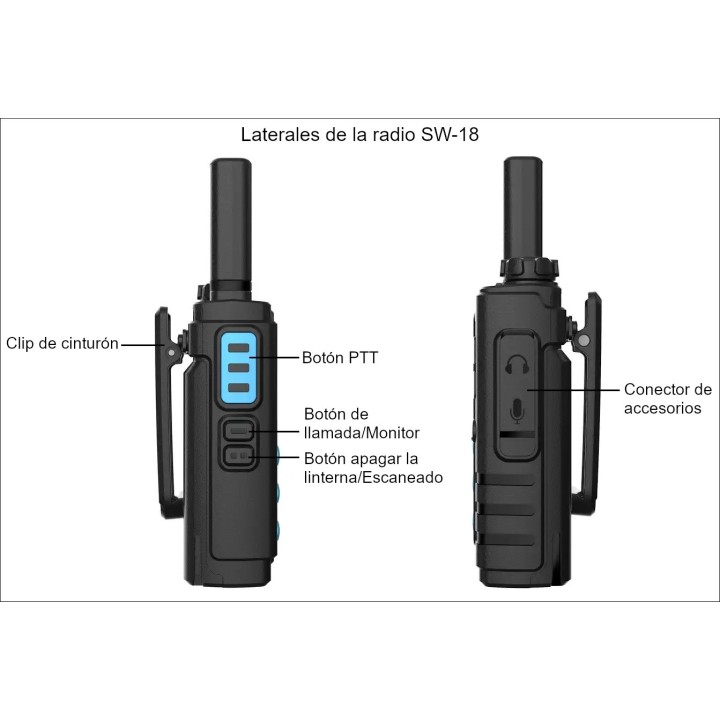 Pack 2 X Walkie VECKOM SW-18 de uso libre PMR446