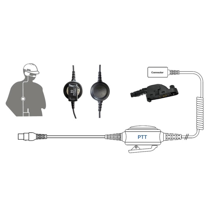 Cable con PTT Conector MOTOROLA DMR para Cascos HS-10NC