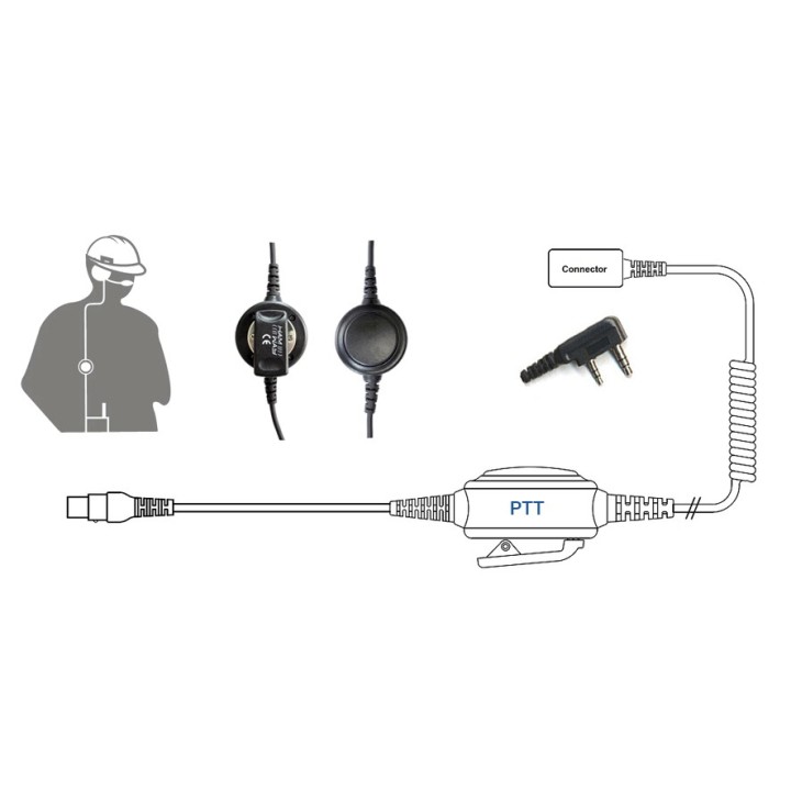 Cable con PTT Conector KENWOOD 90º 2 Pin para Cascos HS-10NC