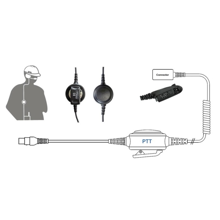 Cable con PTT Conector MOTOROLA GP-320 para Cascos HS-10NC