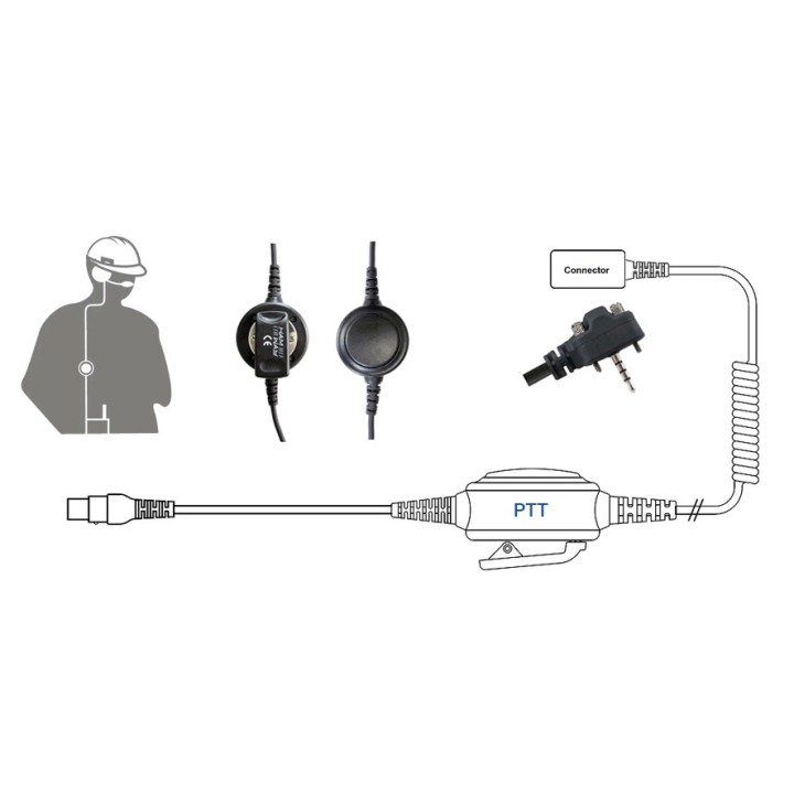 Cable con PTT Conector YAESU 1 PIN 2 TORNILLOS para Cascos HS-10NC