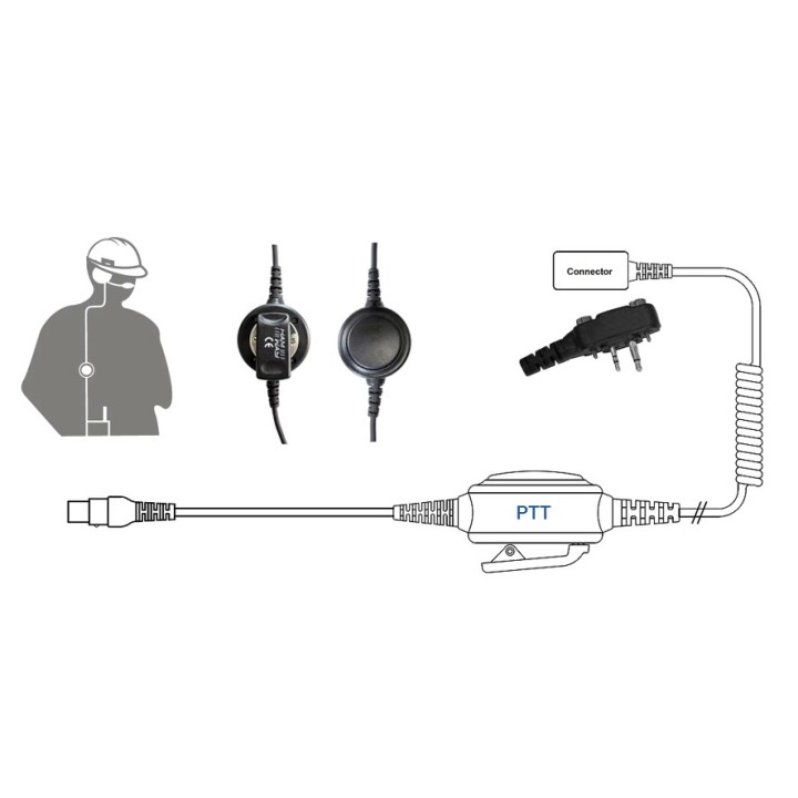 Cable con PTT Conector ICOM 2 PIN 90º para Cascos HS-10NC