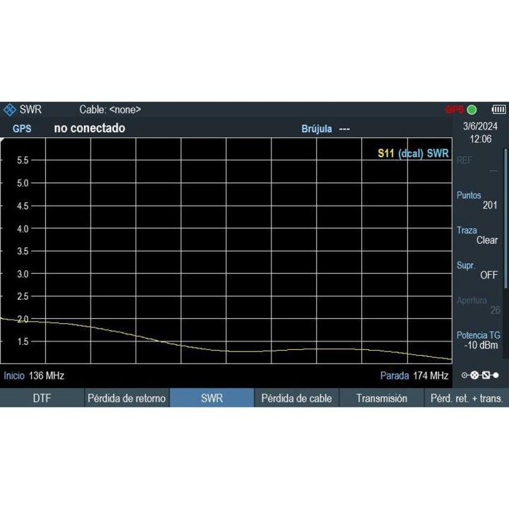 Antena móvil V-U-SHF 136 ~ 940 MHz. con conector NMO 3/4