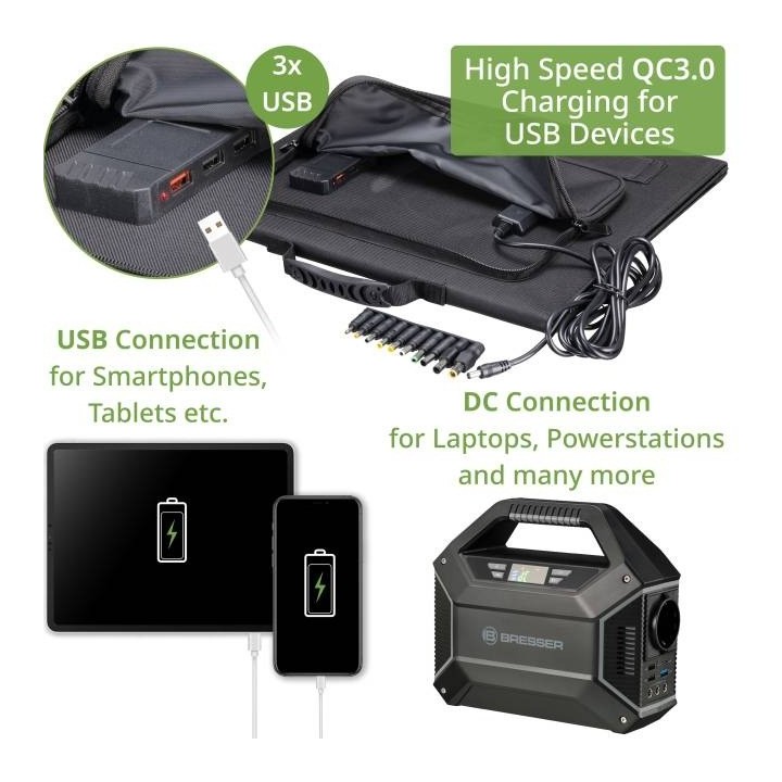 Cargador solar móvil BRESSER 40 vatios con salida USB y DC
