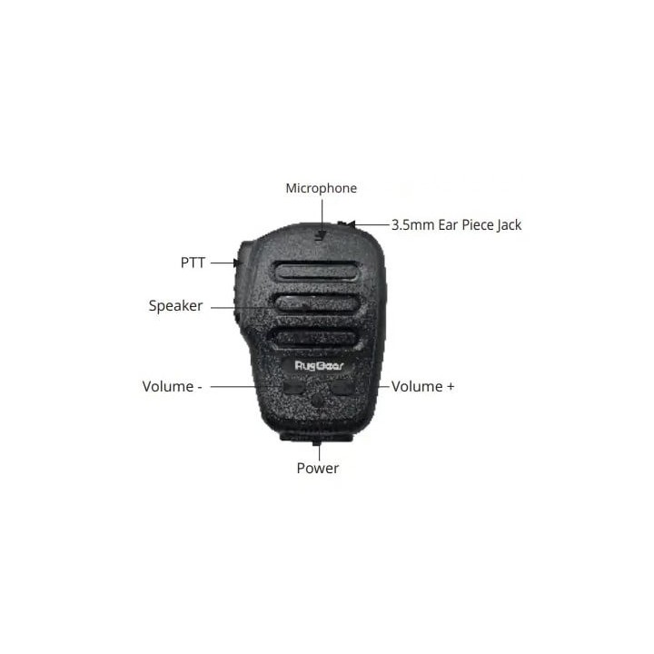 Micro-altavoz Ruggear Bluetooth® PTT RSM 2
