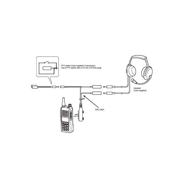 ICOM OPC-2401 Adaptador cascos aviación