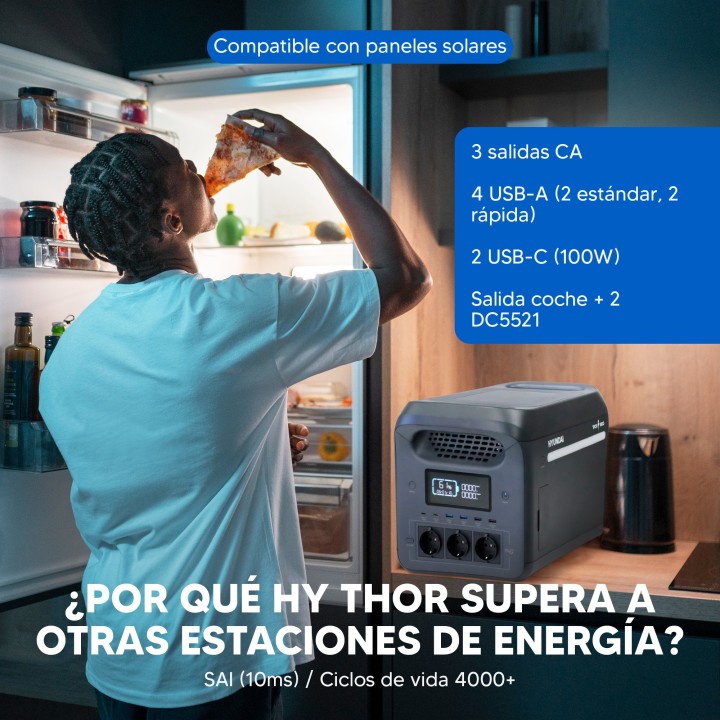 Estación de energía portátil Hyundai THOR 1800