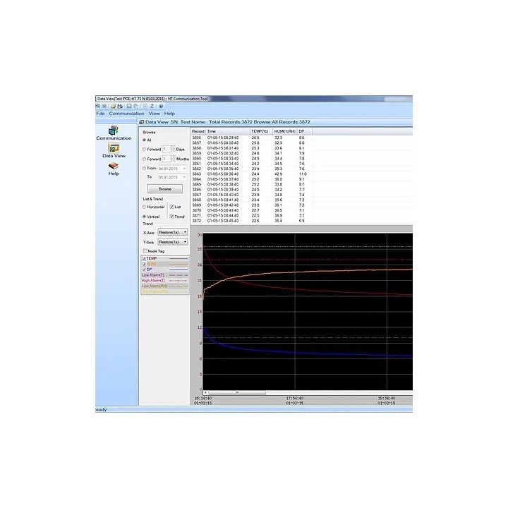 Medición ambiental / Termohigrómetro PCE-HT 71N
