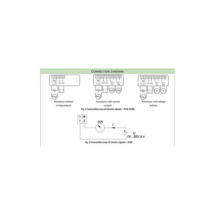Medición ambiental / Transductor de temperatura serie PCE-P18D