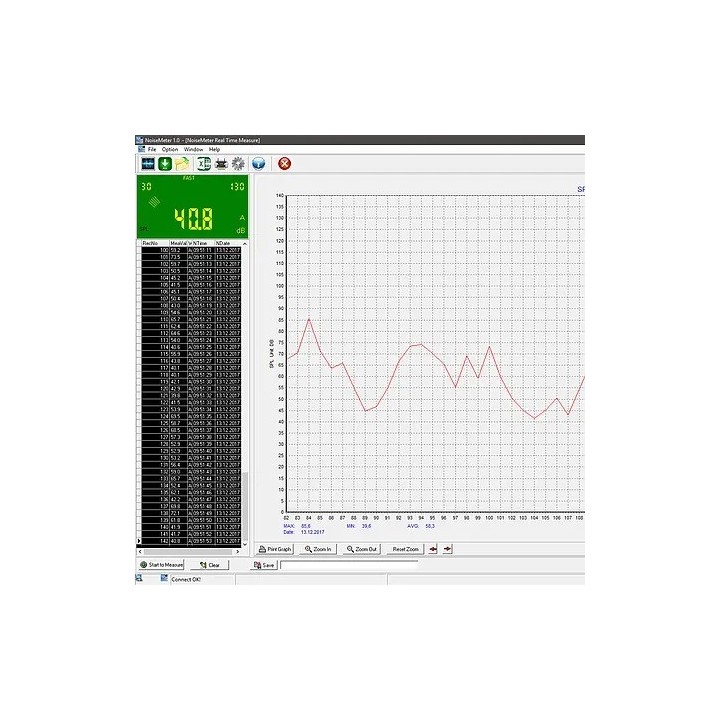 Medición ambiental / Medidor de sonido PCE-SLM 10