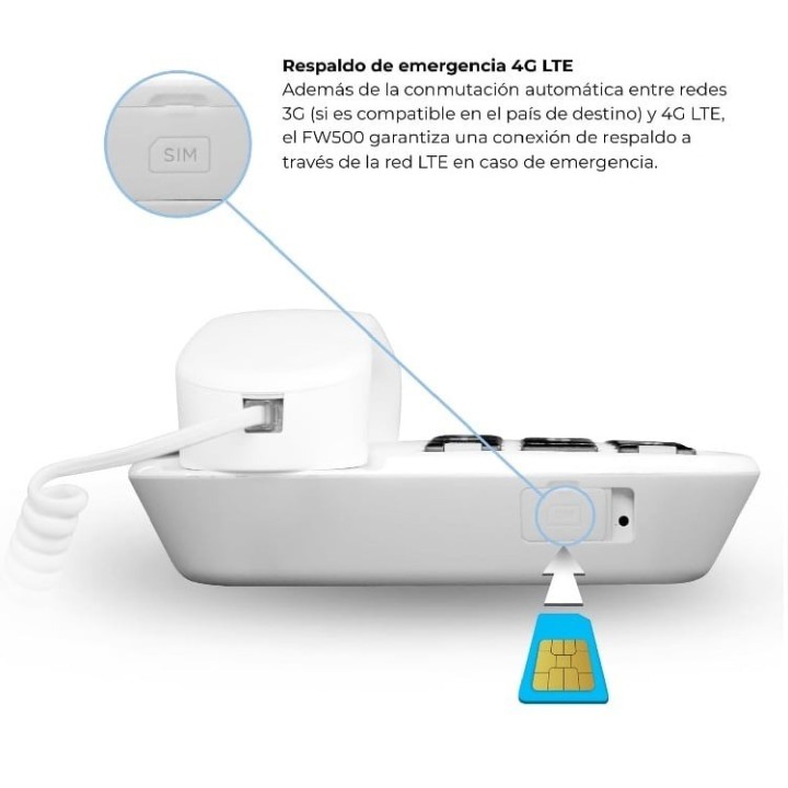 Motorola FW500 Teléfono sobremesa 4G-LTE con SIM