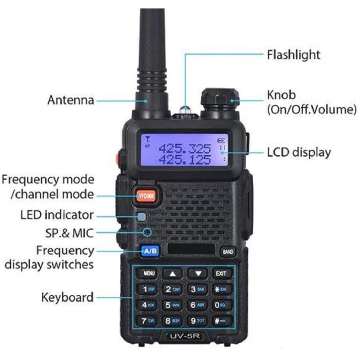 Baofeng UV-5R Walkie talkie Transceptor portátil bibanda 144 / 430 MHz.