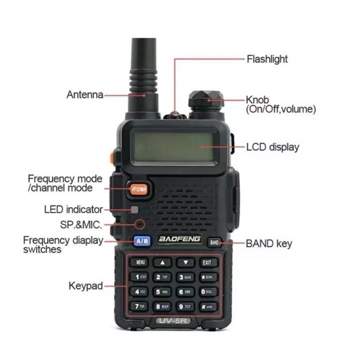 Baofeng UV-5R Walkie talkie Transceptor portátil bibanda 144 / 430 MHz.