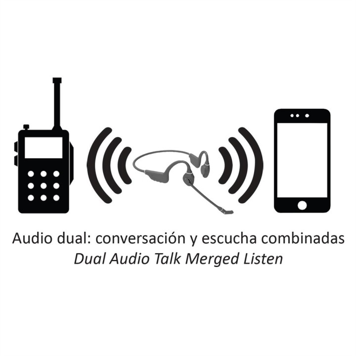 Auriculares Bluetooth PTT tipo diadema de nuca con conducción ósea y audio mixto dual