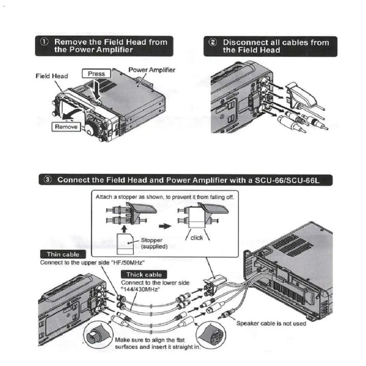 Yaesu SCU-66L Cable de extensión para FTX-1 (3m.)