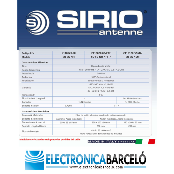 SIRIO SO 5G MiMo / 5m Antena omnidireccional de banda ancha versión MiMo.