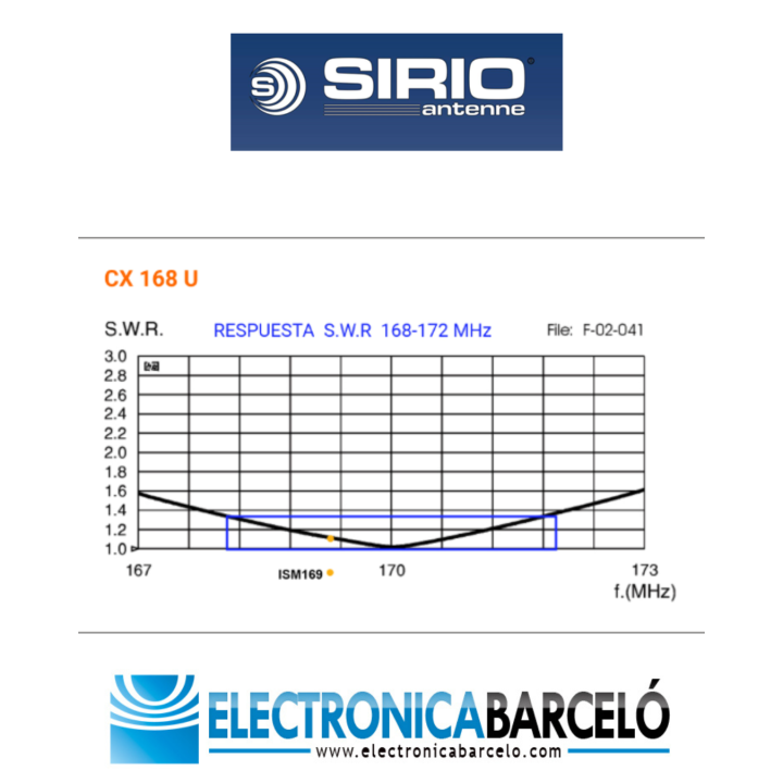 SIRIO CX 168 U Antena Base Omnidireccional VHF 3/4 de Onda J-Pole. Rango de frecuencia 168 - 172 MHz.