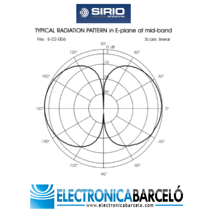 SIRIO CX 168 U Antena Base Omnidireccional VHF 3/4 de Onda J-Pole. Rango de frecuencia 168 - 172 MHz.