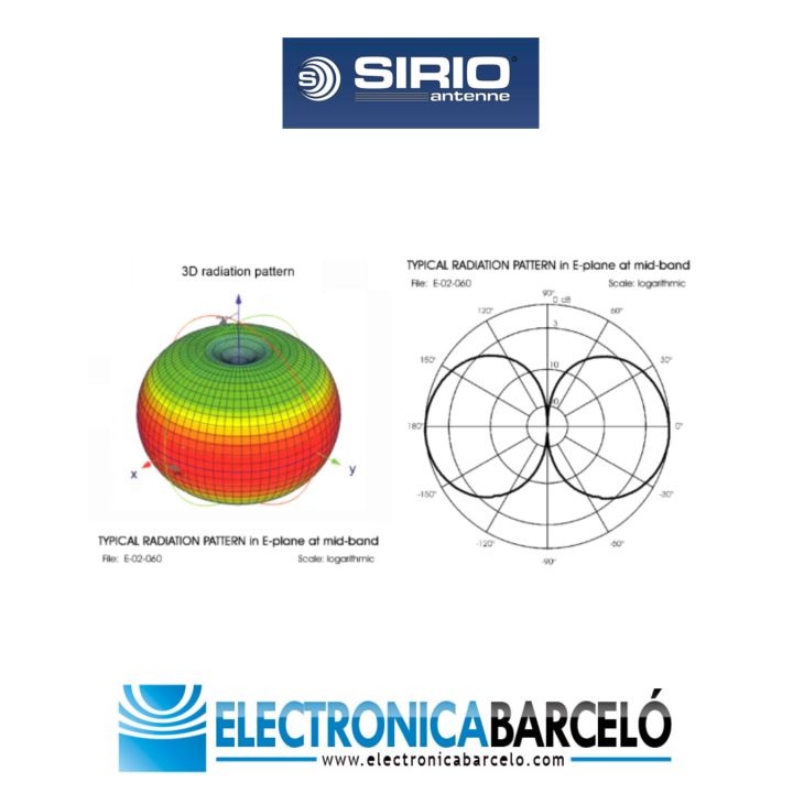 SIRIO SPO 145-2 Antena base omnidireccional VHF 1/2 Onda. Rango 145-175 MHz. 