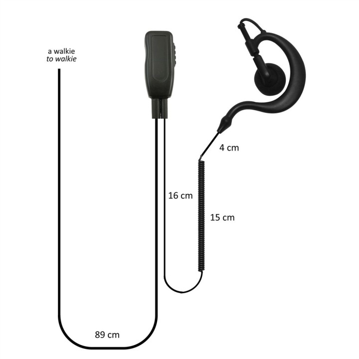 Microauricular para Airbus TETRAPOL TPH900