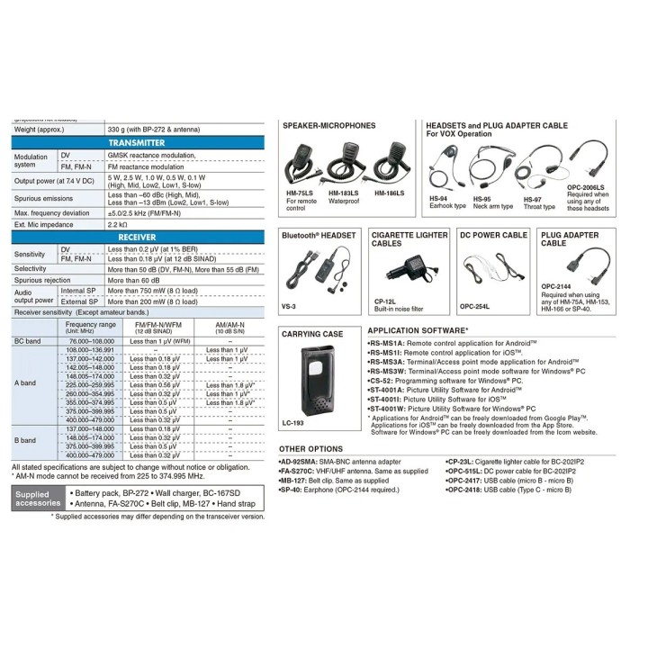 ICOM ID-52E PLUS Walkie doble banda VHF/UHF DIGITAL D-Star y Bluetooth