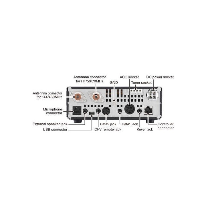 ICOM IC-7100 TRANSCEPTOR TODO MODO