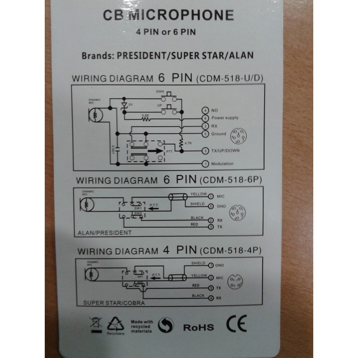 CDM-518-U/D - MICRÓFONO DINÁMICO TAMAÑO PEQUEÑO, CONECTOR 6 PIN. UP & DOWN